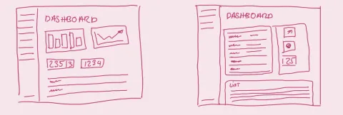 Two dashboards mockup
