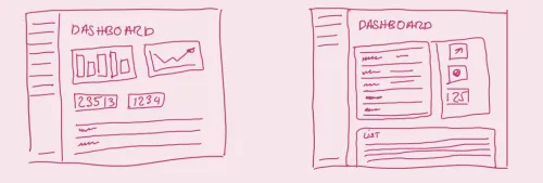 Two dashboards mockup