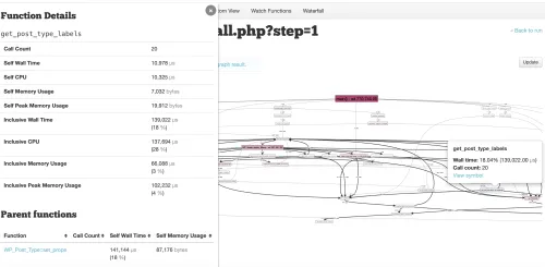XHGui screenshot, showing a debugging session of a Drupal site
